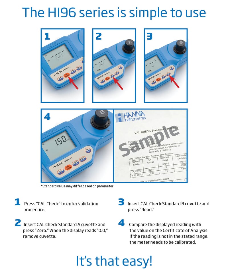 Hydrazine CAL Check Standards HI96704-11
