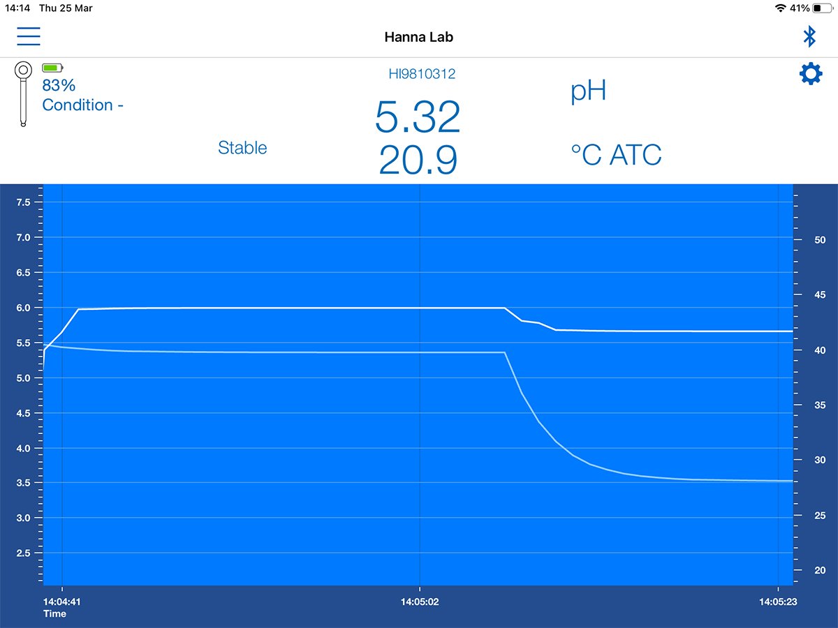 HALO2 Wireless pH Tester for Lab - HI9810412